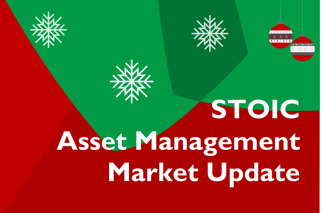 MARKET UPDATE-22TH DEC 2022